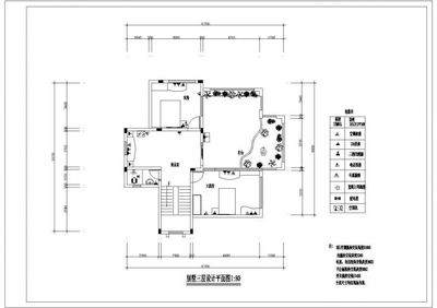和諧共生 高檔別墅室內(nèi)外一體化裝修設(shè)計(jì)施工全解析